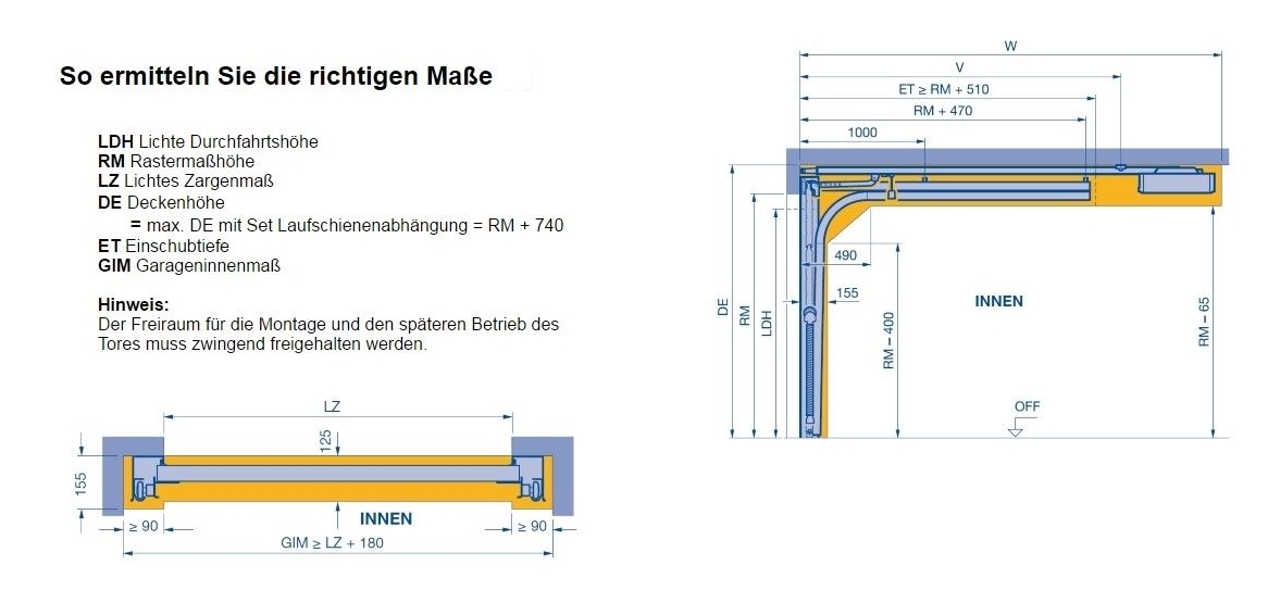 Hörmann Garagentor Sektionaltor RenoMatic Rolltor Antrieb Zarge 42 mm L