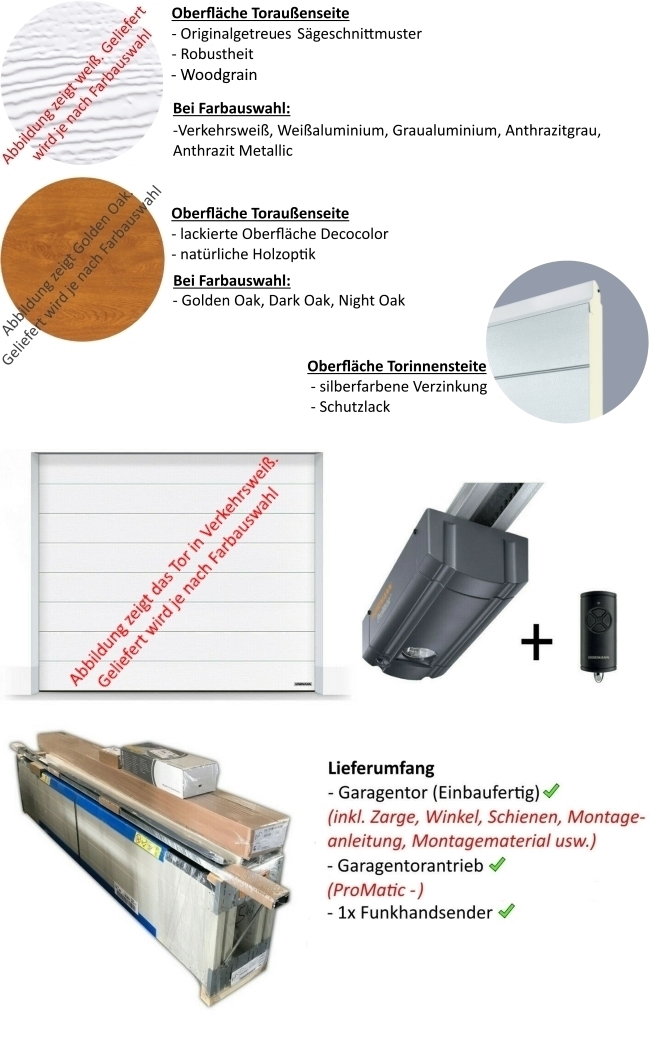 Hörmann Garagentor Sektionaltor RenoMatic Rolltor Antrieb Zarge 42 mm M