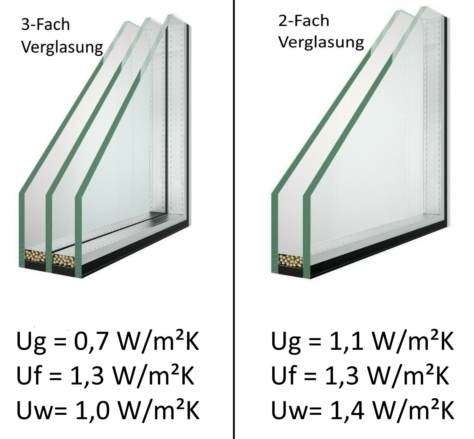 Kellerfenster Kunststoff Fenster nach Maß Wunschmaß Sondermaß Mass