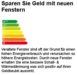 Energie